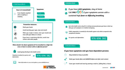 Coronavirus Instrucciones en inglés